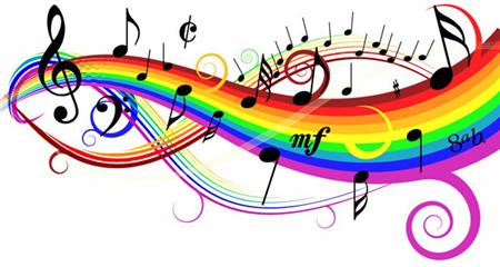 Musical Scale 